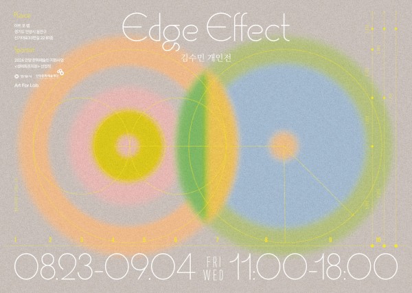 Edge Effect